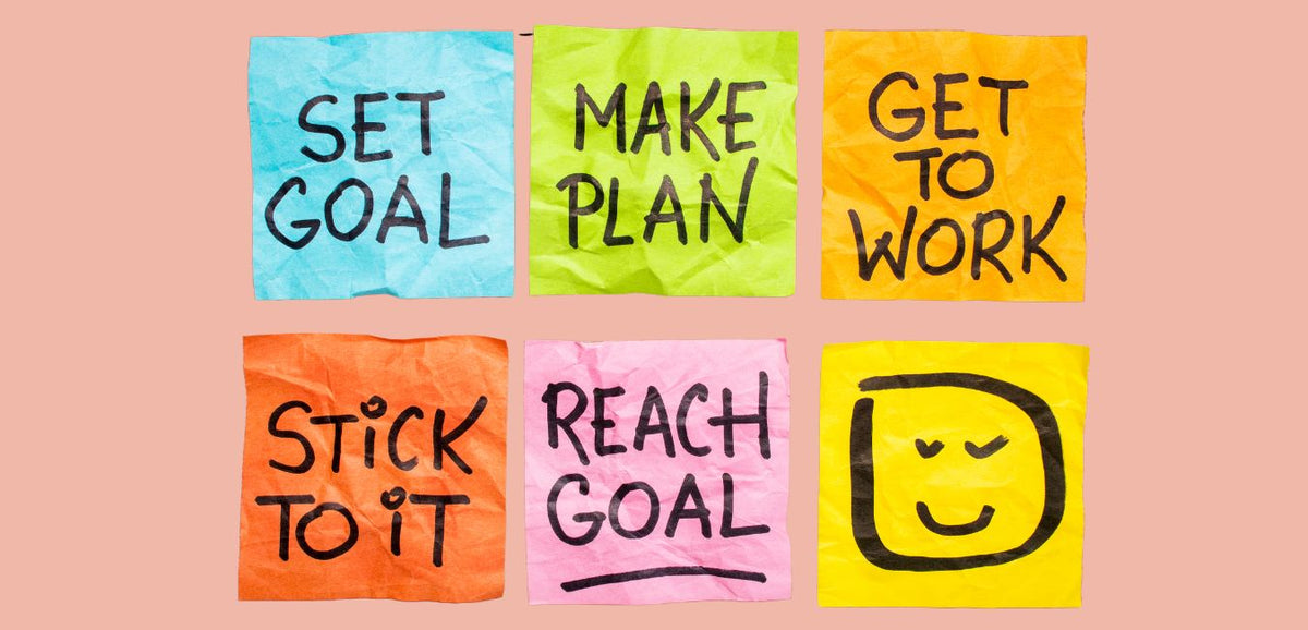 Blog cover: The Importance of Goal Setting