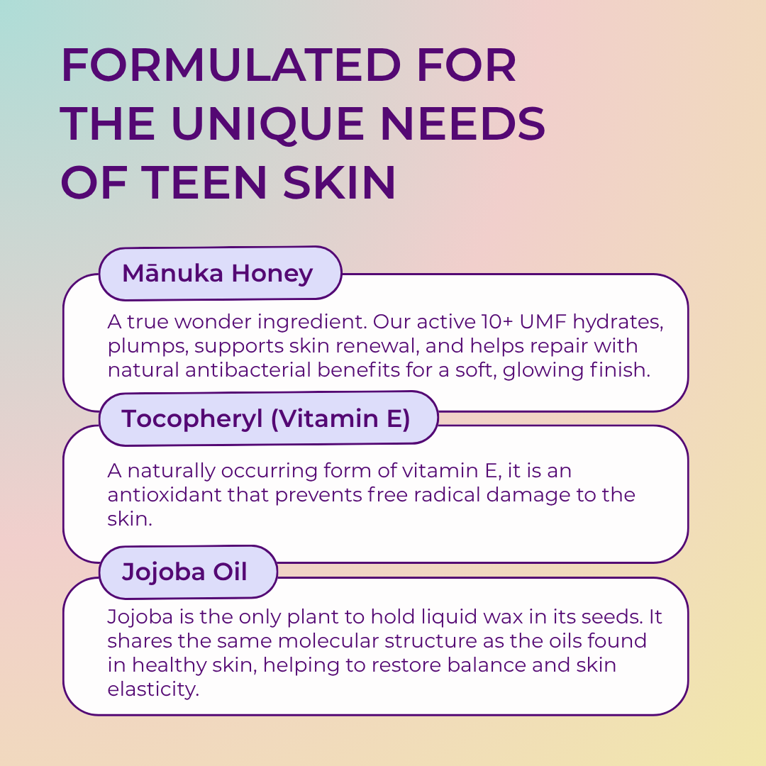 Super Nice Mānuka Honey & Vit E Face Moisturiser