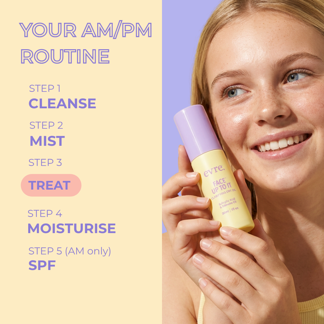 Face Up To It Clarifying Dry Oil
