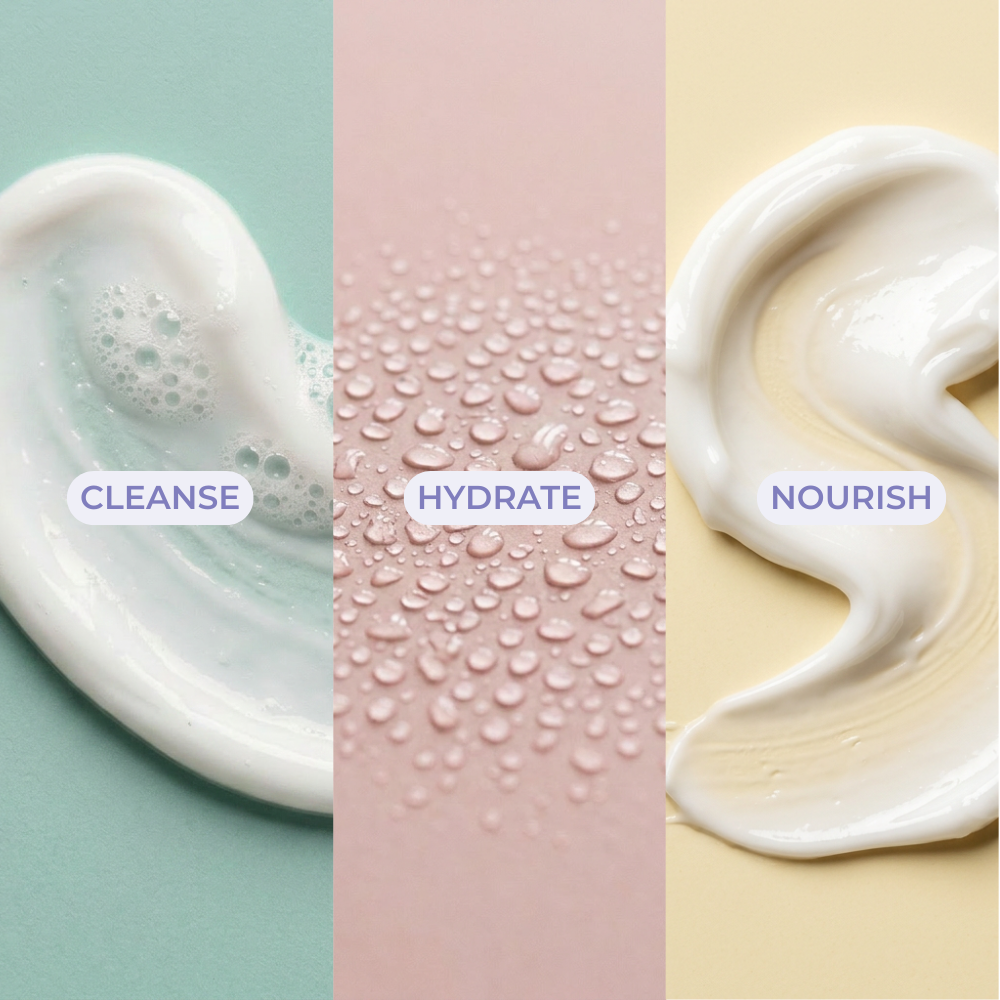 3- Step Routine Starter Set
