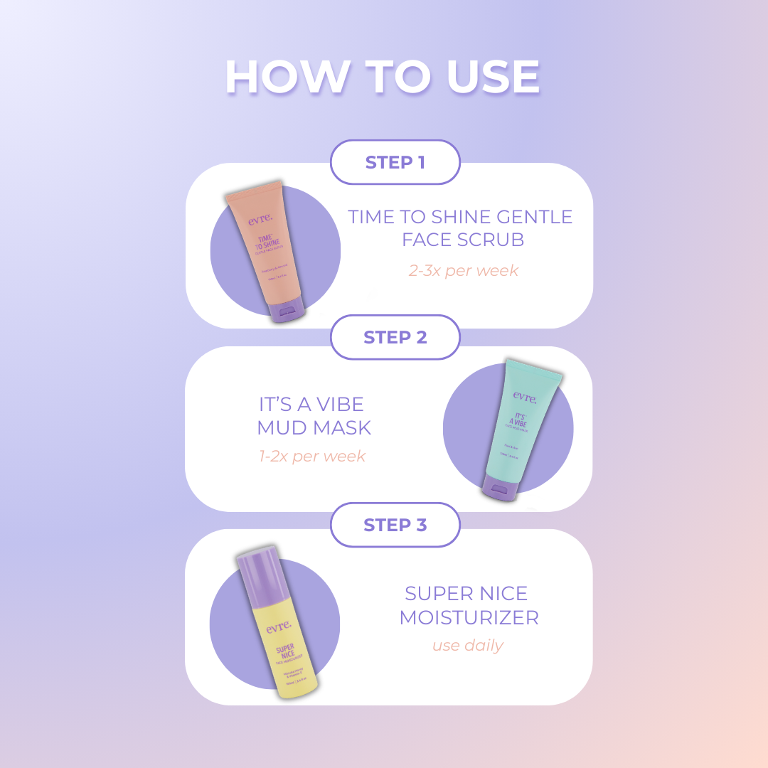 Step-by-step guide on how to use skincare products with product images and text on a gradient background.