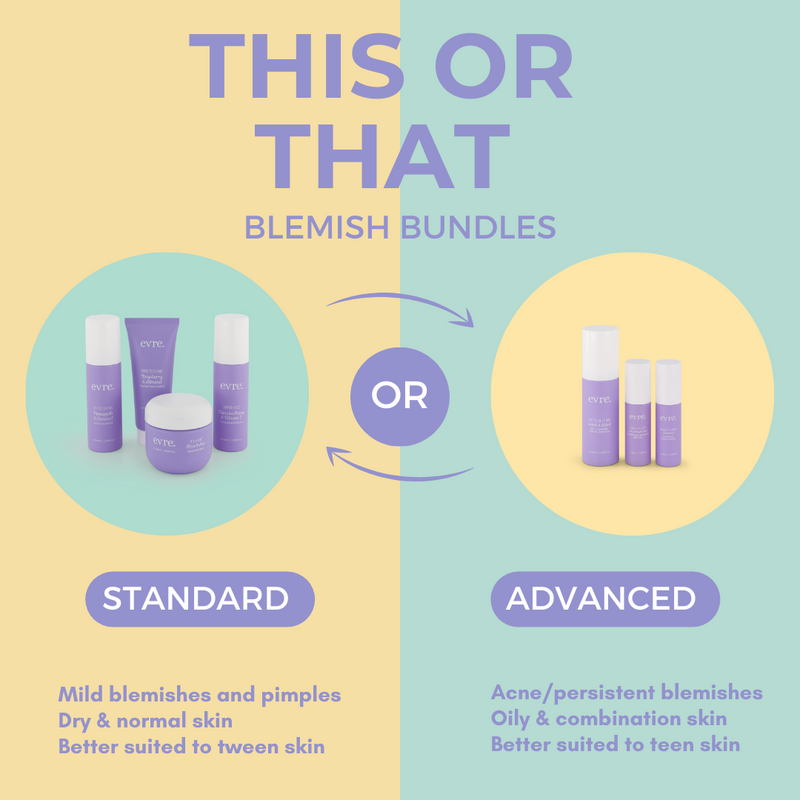 Blemish Bundle Standard